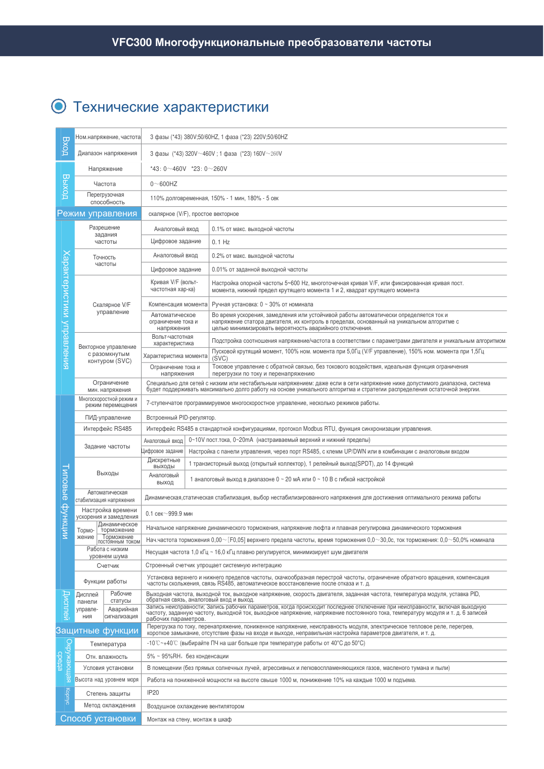Частотный преобразователь SPUTNIK VEMAX VFC300-00B-G43, 0,75 кВт, 380 В 3ф