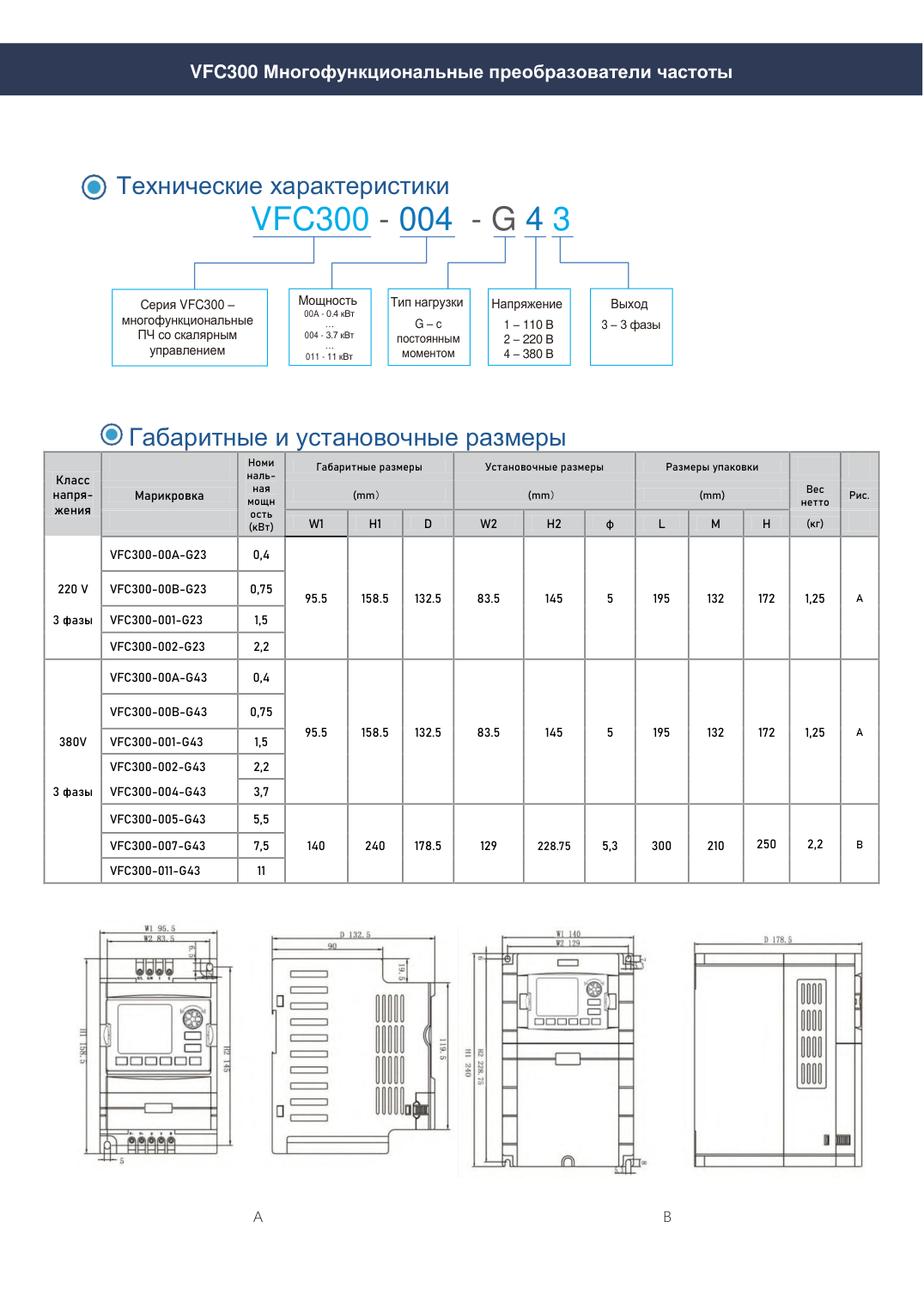 Частотный преобразователь SPUTNIK VEMAX VFC400-002-G43, 2,2 кВт, 380 В 3ф