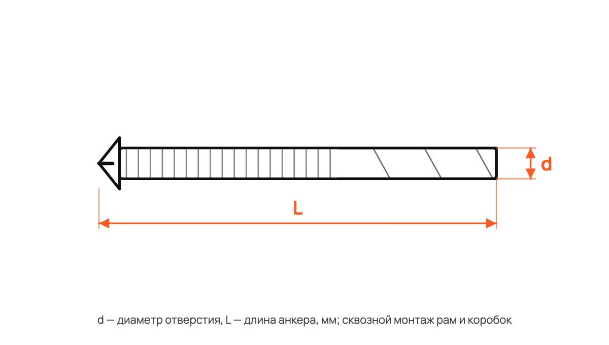 Анкер рамный