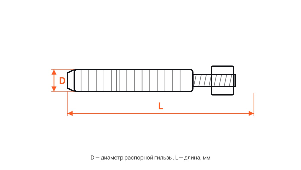 Анкерный болт с гайкой