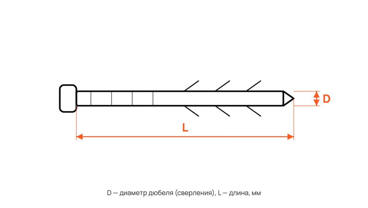 Дюбель распорный с шипами