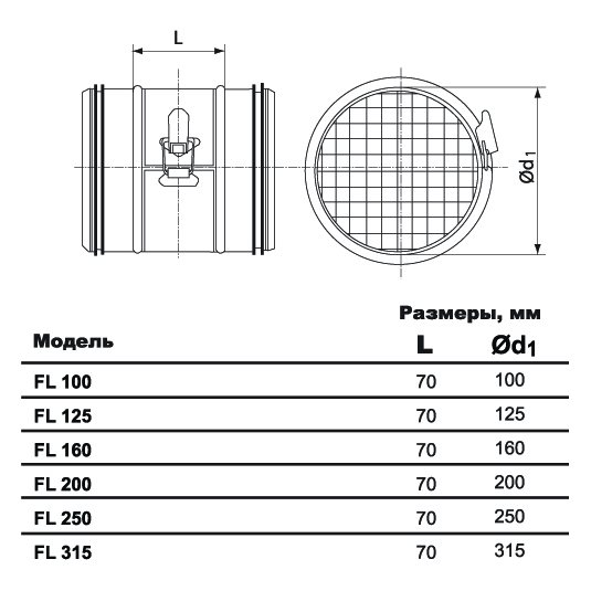 FL-160 фильтр