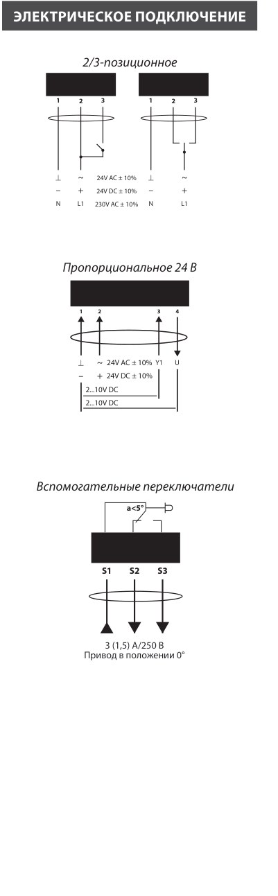 Электропривод Lufberg DA02N220S 2 Нм