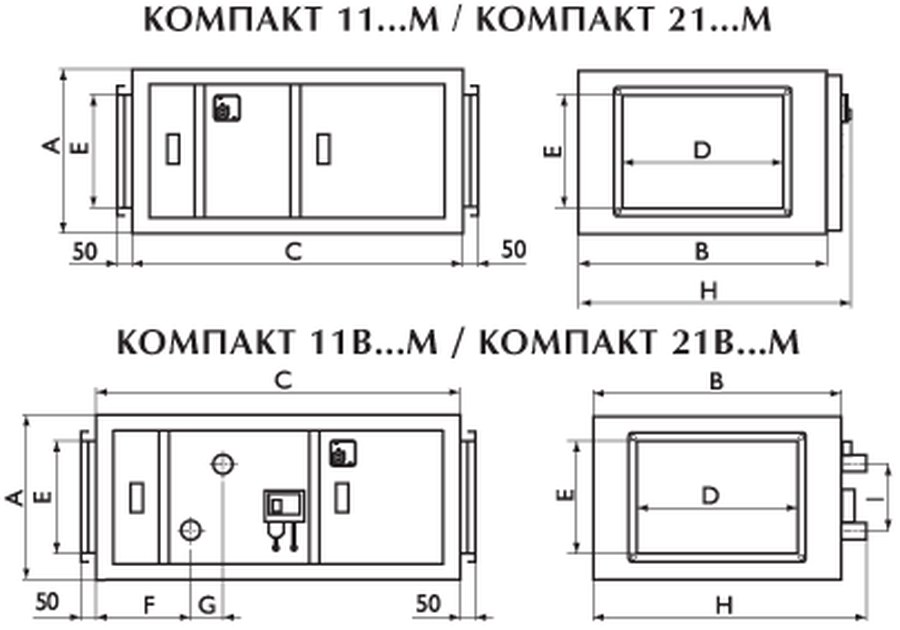 Приточные установки Компакт 1112М