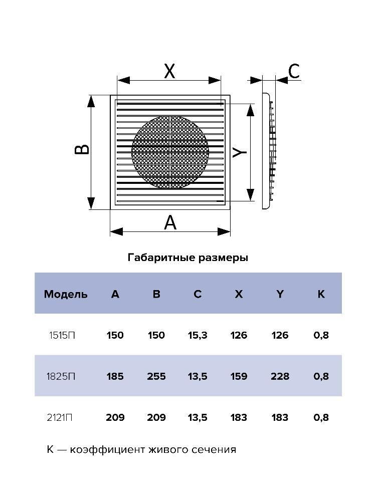 Решетка вентиляционная П разъемная 209х209 пластик ERA
