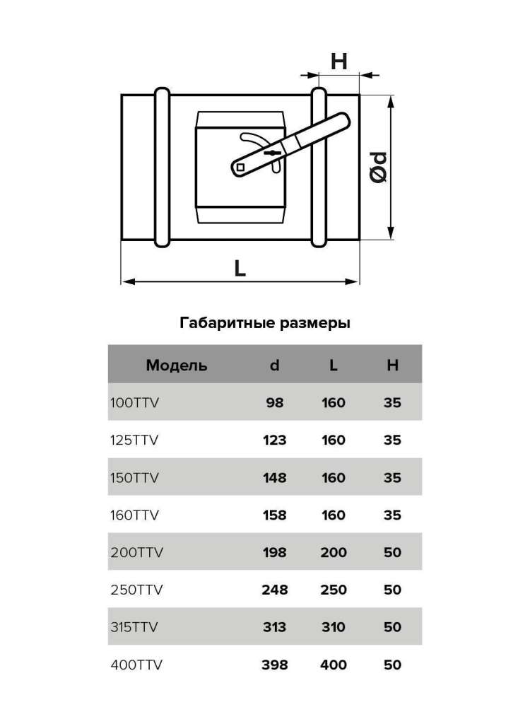 Дроссель-клапан TTV D400 оцинкованная сталь ERA PRO