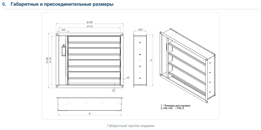 Клапан воздушный оцинкованный ПВКО-У-СТ (утепленный, стеновой)