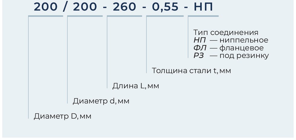Тройник круглый