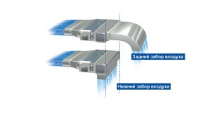 Канальный фанкойл Haier FCE-170WA-4, четырёхтрубный
