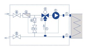 Узел смесительный MU 4-25/60 ERA PRO