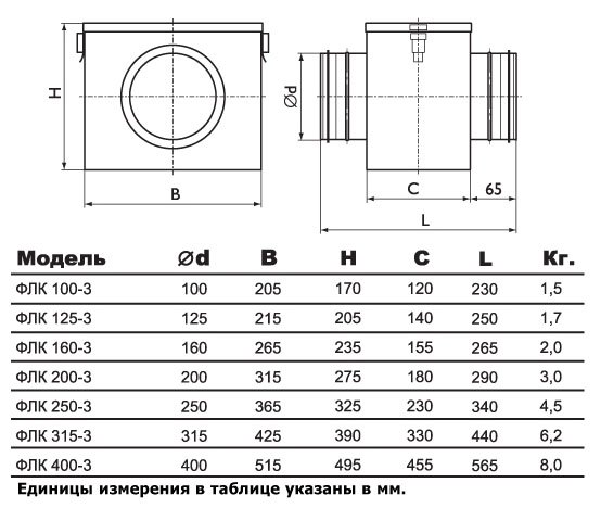 ФЛК-200 фильтр — Габаритные размеры