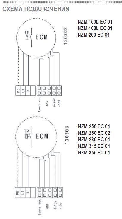 NZM-160L E2M 01 вентилятор канальный — Схемы монтажа
